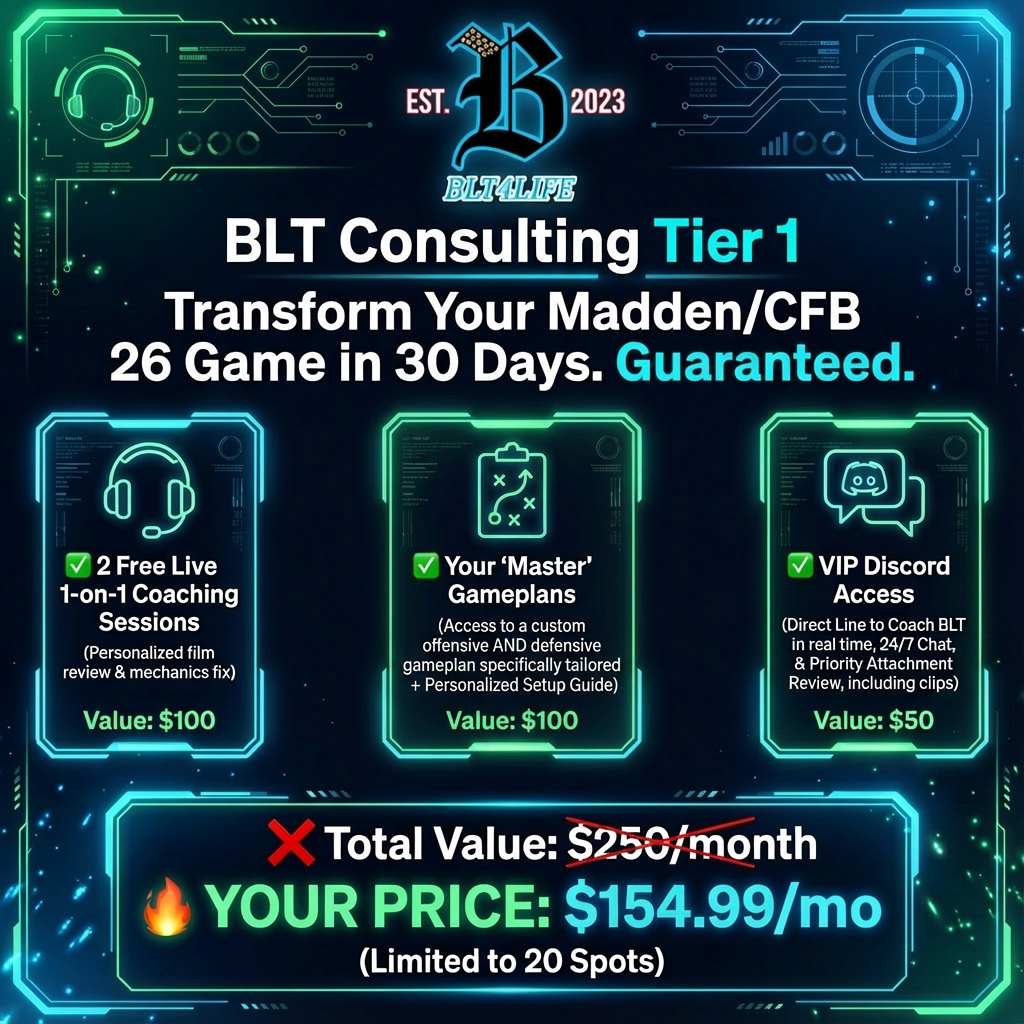 Tier 1 Premium Package Promotion